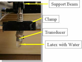 Figure 9. Experimental setup for transducer standoff.