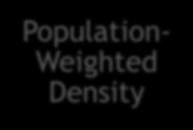 Inflow Mobility Population- Weighted Density