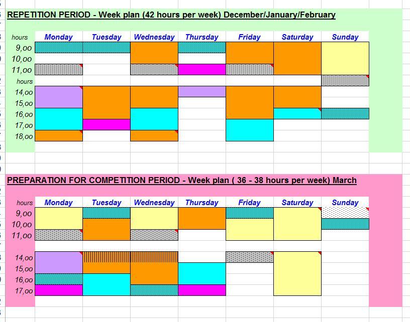 Weekly Schedule The Time available for practice