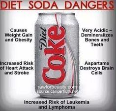 DIET COKE EXPOSED an Alternative Fact Rather Than Alternative Soda!