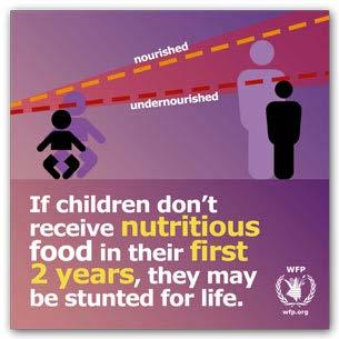 Global Hunger 870 million people were suffering from chronic undernourishment in 2010-2012.