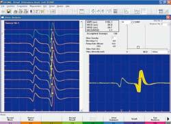 Triggered waveforms and averaging result can be simultaneously displayed.