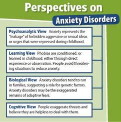 Types of Mood Disorders Most people have mood changes Major Depression that reflect the normal ups and downs of life, but mood changes Feelings of helplessness, that are inappropriate to a situation