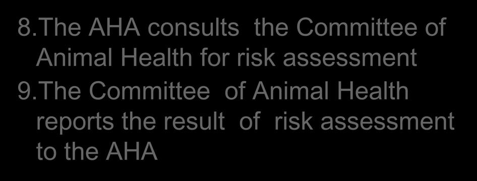 Standard Procedure for Approval for Import of Designated Items into Japan to be Quarantined (3) 8.The AHA consults the Committee of Animal Health for risk assessment 9.