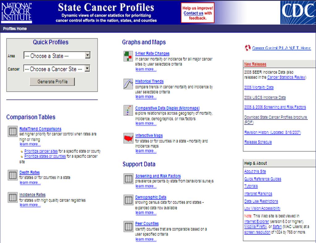 State Cancer Profiles Comprehensive Cancer Control Plans Dynamic views of cancer statistics