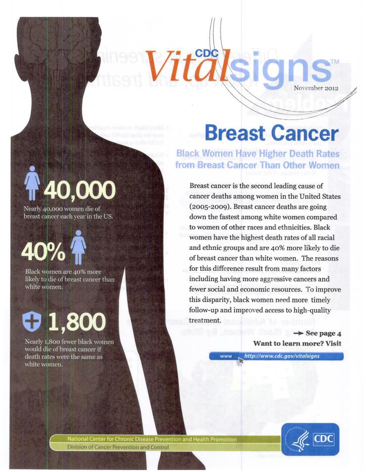 Vital Signs 2013 Colorectal Cancer Tests Save Lives 2012