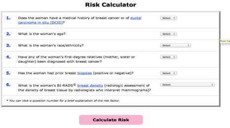Improving Benefit-Harm Ratio with Risk-Based Screening Screening most efficient if focus on women at higher risk Increases benefits for fixed number of women Decreases harms Decreases costs Breast