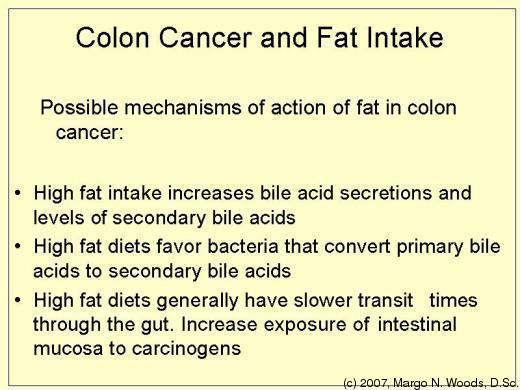 40. Colon Cancer and