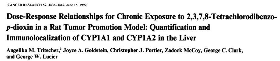 Cyp1A1 Induction across