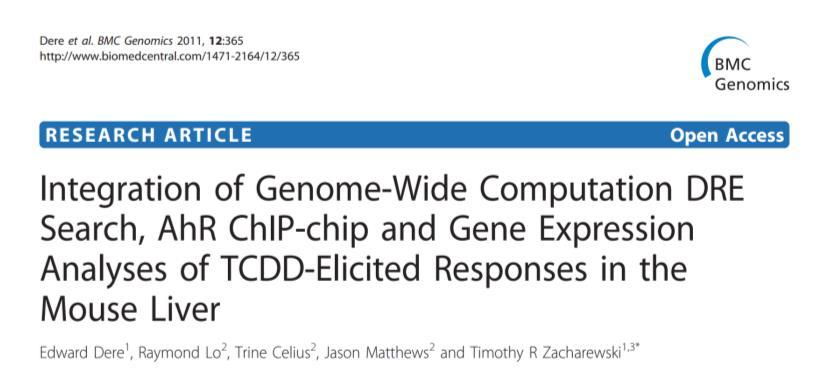 AhR ChIP-enriched genes and DREs DRE Core Sequence: 5 -GCGTG-3 ChIP-enriched regions associated with a target gene if between 10kb upstream of TSS and 3