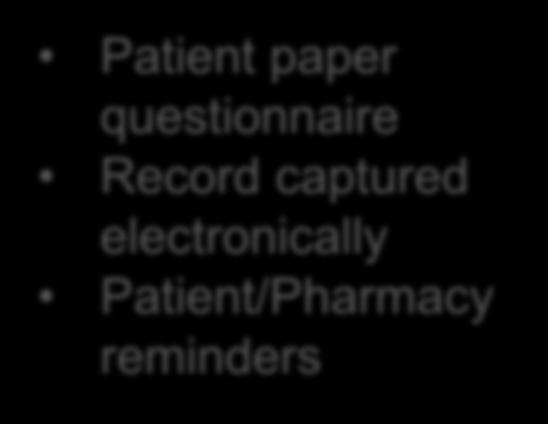 paper forms Patient paper questionnaire Record