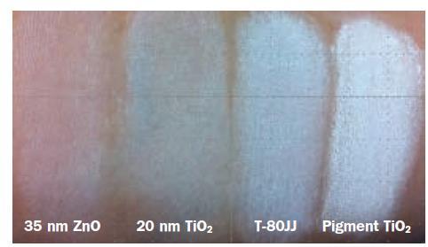 3 TEM of T-80 Silica Thin layer Coating