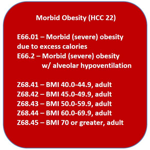 Details: Obesity Other Obesity E66.8 Morbid (severe) obesity E66.01/E66.