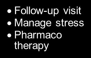 + Psychological treatments Continuing care Improve functioning Follow-up visit Manage stress + Pharmaco