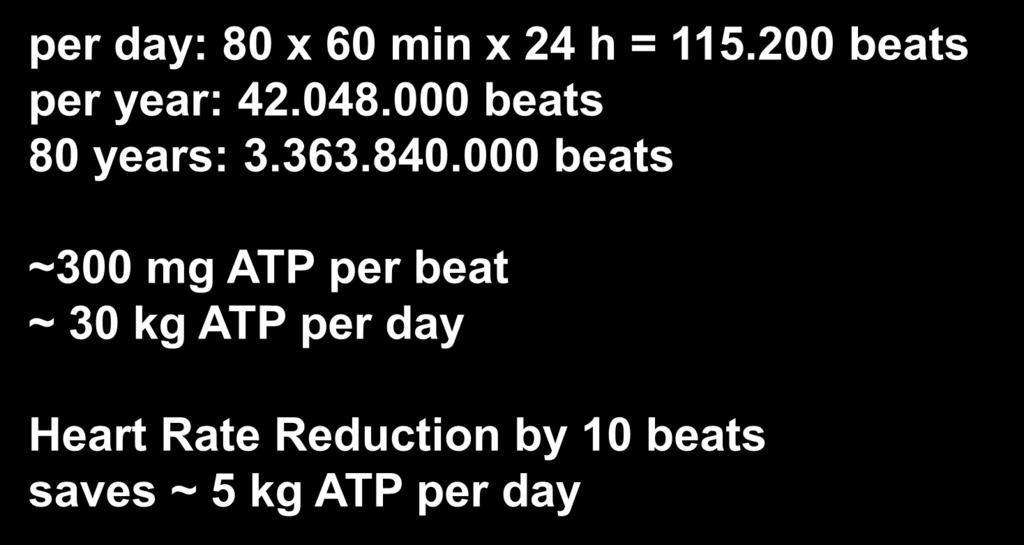 beats ~3 mg ATP per beat ~ 3 kg ATP per day Heart Rate