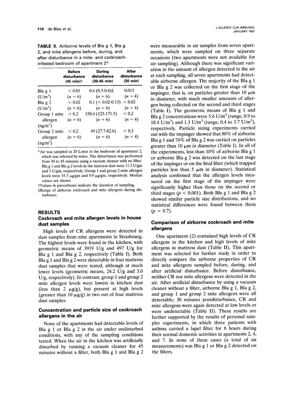 110 de Blay et al. J ALLERGY CLIN IMMUNOL JANUARY 1997 TABLE II.