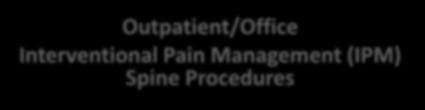 NIA s Prior Authorization Program Procedures Performed that require Prior Authorization: Effective December 1, 2015 Outpatient/Office Interventional Pain Management (IPM) Spine Procedures Spinal