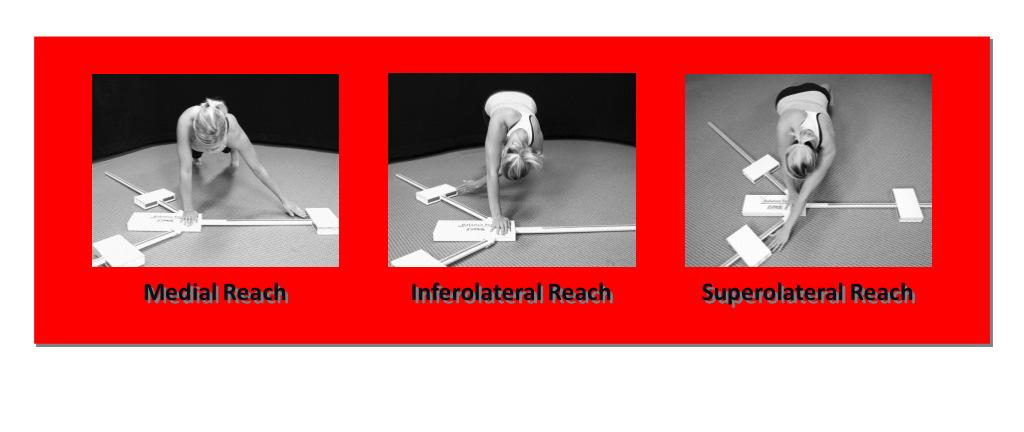 Push Up Walk Out Single Leg Lowering 37 38 Clinical Reasoning #1 Cause for re-injury Prior Injury Non-modifiable risk factor #2 Cause for re-injury Asymmetries Modifiable risk factor UPPER