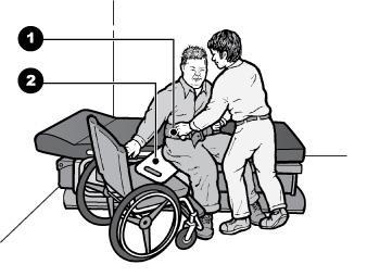 down, move body part) (8) physical support