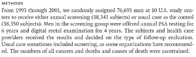 The PLCO Clinical Trial PLCO Design 1993-2001 77,000 men randomized to annual screening for 6 years vs.