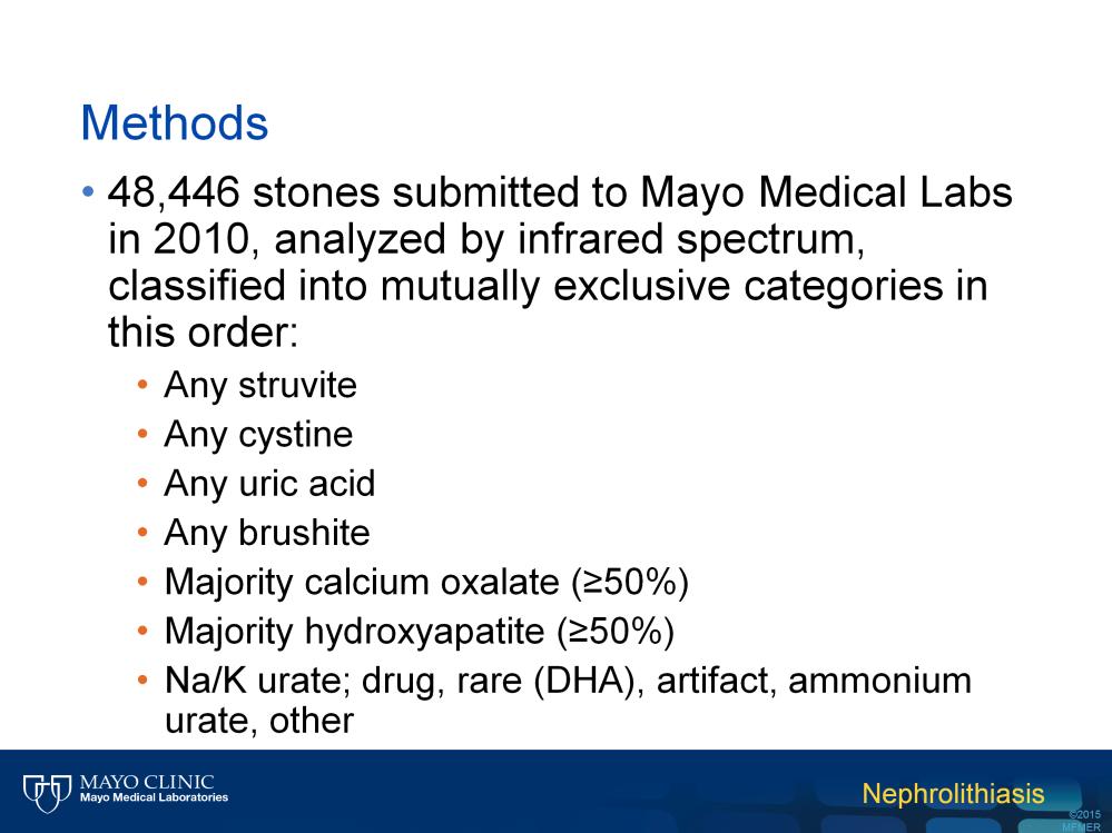 To study stone types, we looked at all stones submitted to Mayo Medical Labs over 1 year.