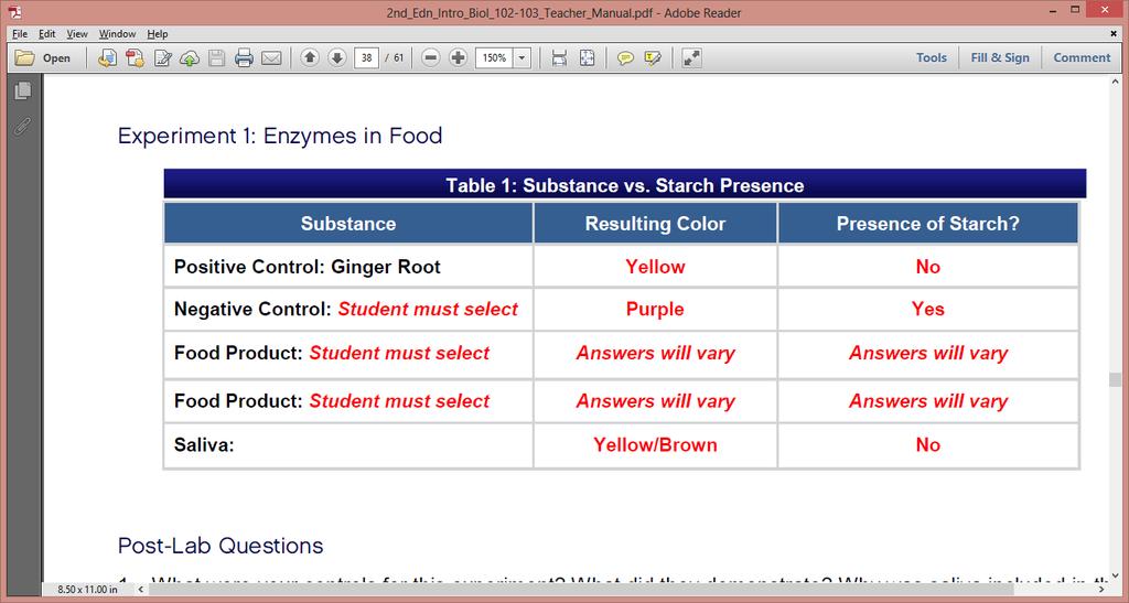 Lab 4: Enzymes ANSWER KEY Pre-Lab Questions 1. How could you test to see if an enzyme was completely saturated during an experiment?