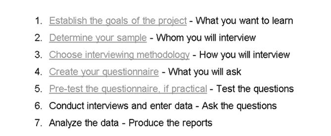 The steps in a survey project. [Online]. 2. Fowler (2002). Designing questions to be good measures. [Ereserve]. 3.