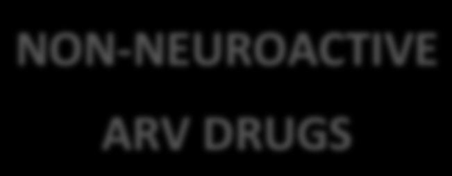 Interven5ons NEUROACTIVE ARV DRUGS