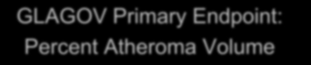 Change in Percent Atheroma Volume (%) GLAGOV Primary Endpoint: Percent Atheroma Volume 0.