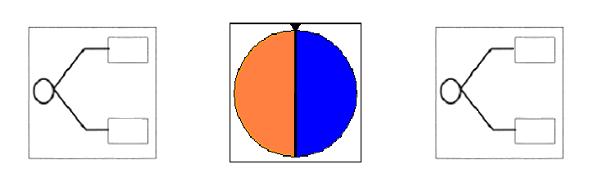 25 671 672 673 674 675 676 677 678 679 680 681 682 that the black indicator points at an blue part after spinning the wheel is equal to 75%, because 75 out of 100 parts of the wheel are blue.