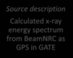 spectrum definition Calculated x-ray energy