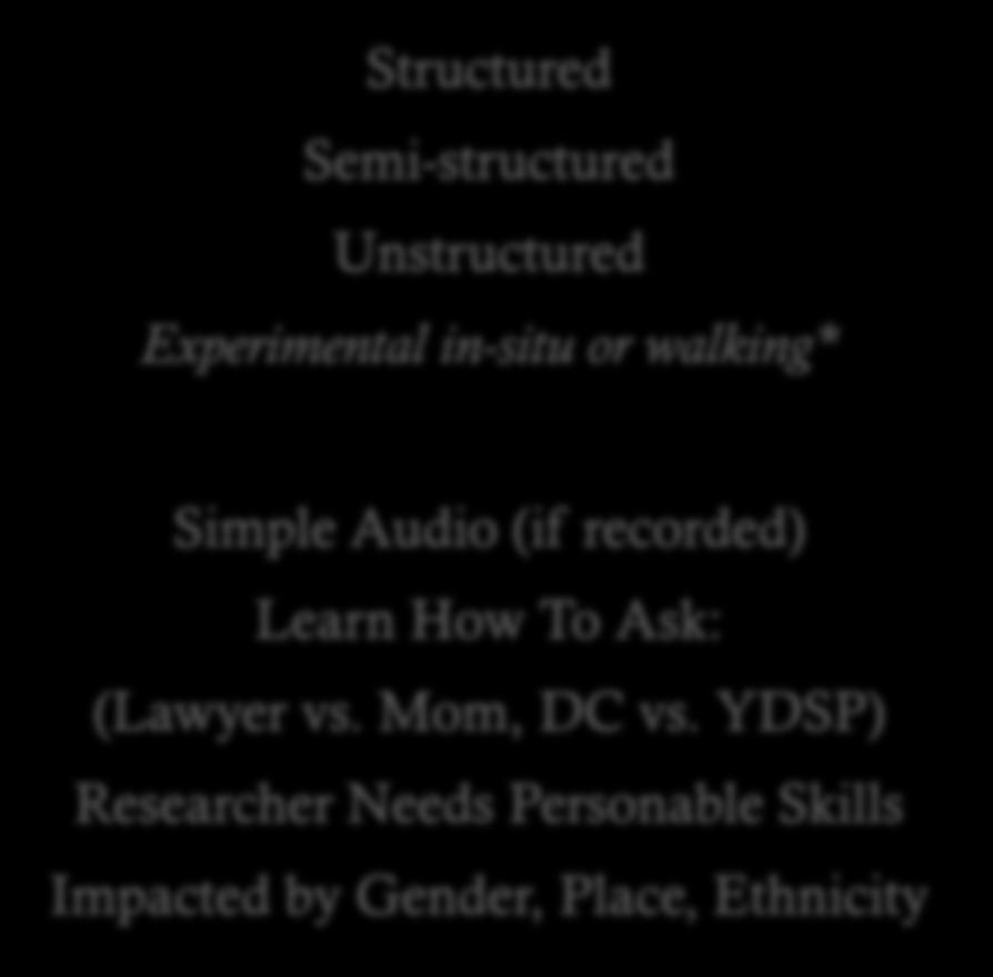 Interviews Structured Semi-structured Unstructured Experimental in-situ or walking* Simple Audio (if recorded) Learn