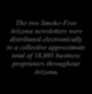 3.1 Educational Newsletter The two Smoke-Free Arizona newsletters were distributed electronically to a collective approximate total of 18,805 business proprietors throughout Arizona.