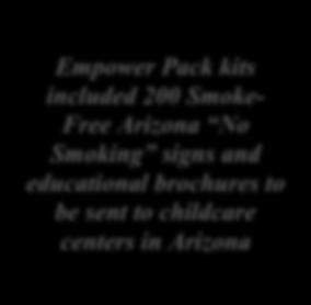 6.2 Empower Pack As in years past, the Smoke-Free Arizona Program has partnered with the ADHS Bureau of Nutrition and Physical Activity to provide educational materials for the Empower Pack Program.
