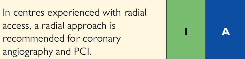 Radial approach It is recommended that centres treating ACS patients implement a transition from transfemoral to transradial access.