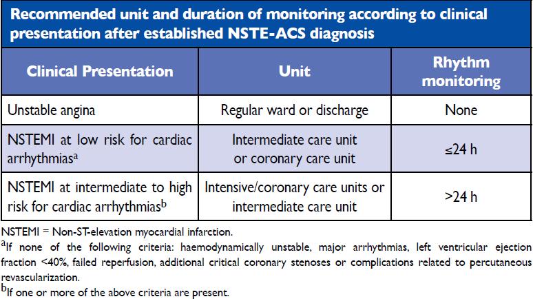 Guidance on rhythm monitoring Continuous monitoring up to diagnosis (Y/N) IC IIa C