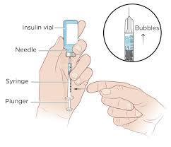 Insulin by syringe Traditional method of vial and syringe.