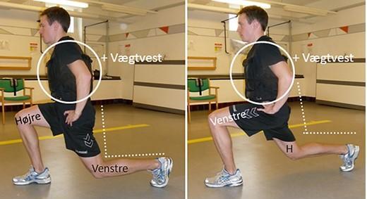 kick ). Week 9-2. Figure S24. Walking lunges (week 5-8), jump lunges (week 9-2).