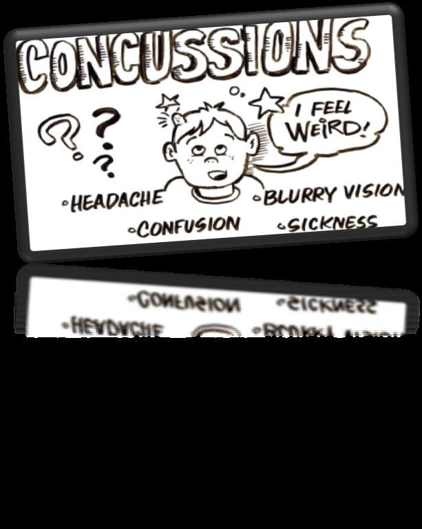 Methods Inclusion criteria 1. Head trauma 24 hours before arrival to the ED 2.