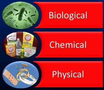 Hazards in Food Safety Three types of hazards that make food unsafe: Biological Pathogens that