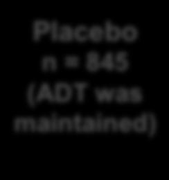 mg/day n = 872 (ADT was maintained) Placebo n = 845 (ADT was maintained)