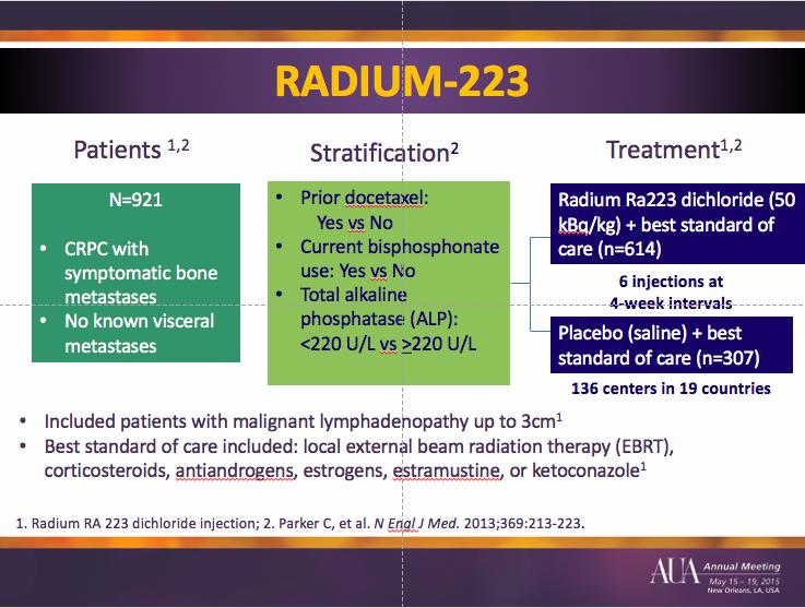 RADIUM- 223 PaAents 1,2 StraAficaAon 2 Treatment 1,2 N=921 Prior docetaxel: Radium Ra223 Yes vs No dichloride (50 kbq/ CRPC with Current kg) + best standard 6 injec$ons at symptomaac bisphosphonate