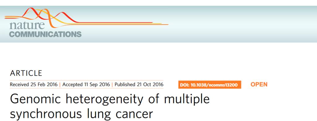 Genomic Profiling Genomic profiles analyzed from 15 lung adenocarcinomas in 6 patients All suggested independent primary tumors (not metastases) Lung tumours of the same