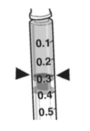 Then inject the remaining volume slowly until the total 0.3 ml is delivered. Figure 5b.