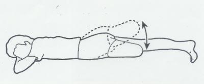 Hip Extension Lying on your stomach, press your belly into the bed. Squeeze your buttocks and lift your residual limb off the bed. Hold for 5 seconds. Return slowly to starting position.