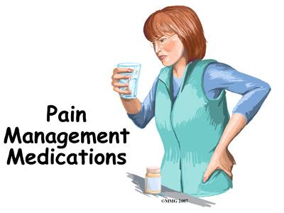 Introduction There are several types of medications that can be used to treat pain. No one drug works for everyone.