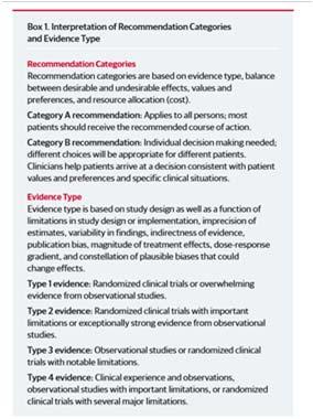 Methods 2014 Systematic Review