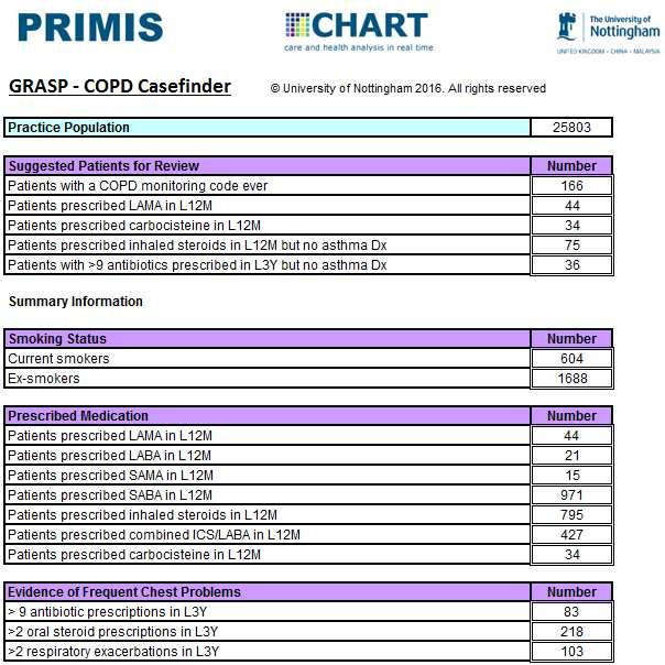 Viewing your results View 1 CHART summary sheet (classic view) CHART summary sheets provide a snapshot of all the relevant data recorded by the practice.
