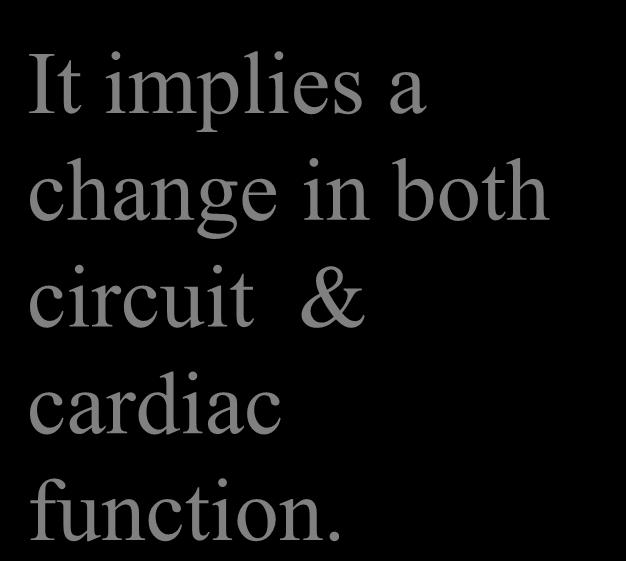 How can cardiac output rise without a rise in Pra?
