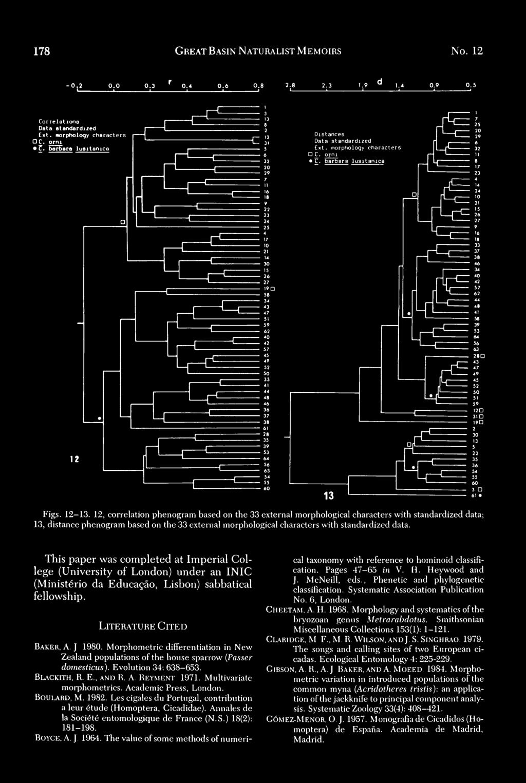 Academic Press, London. BOULARD, M. 1982. Les cigales du Portugal, contribution a leur etude (Homoptera, Cicadidae). Annales de la Societe entomologique de France (N.S.) 18(2): 181-198. BoYCE, A J.